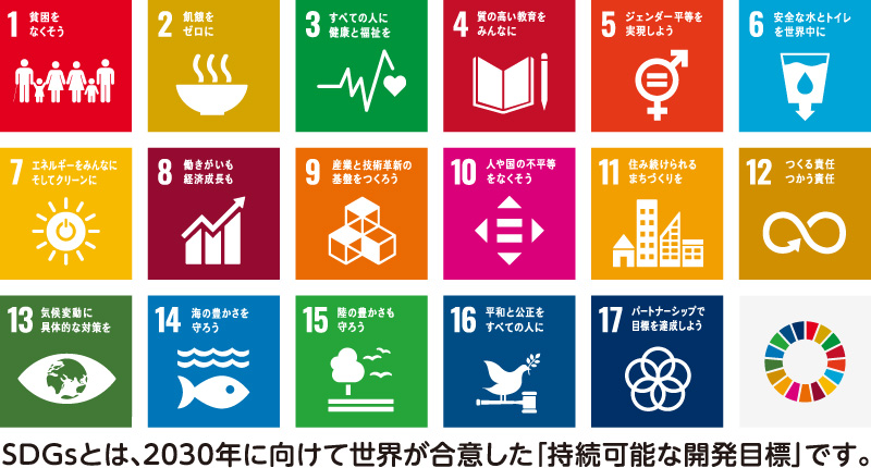 SDGsとは、2030年に向けて世界が合意した「持続可能な開発目標」です。